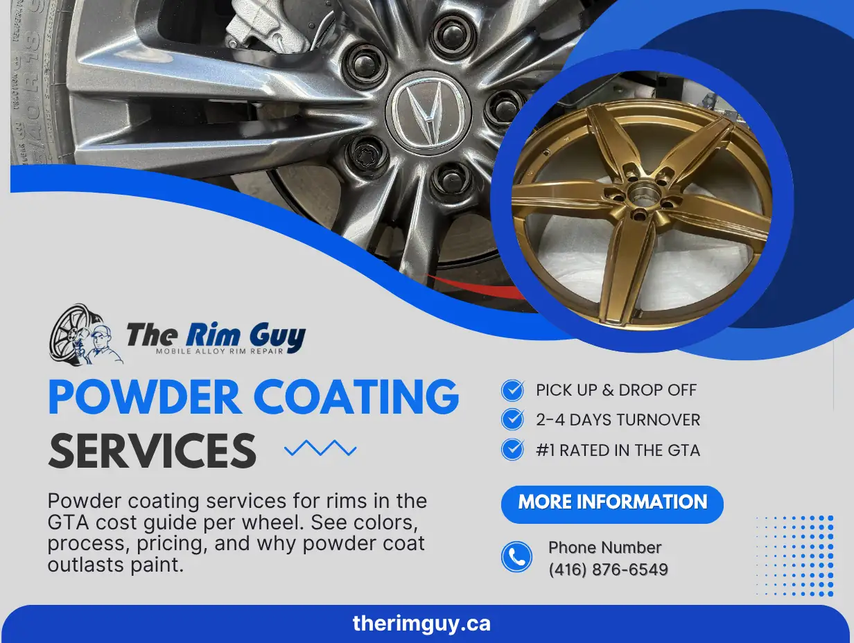 Powder Coating Services